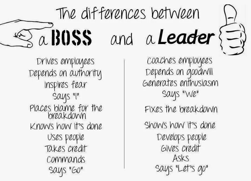 differences between boss and leader