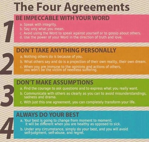 the-four-agreements1