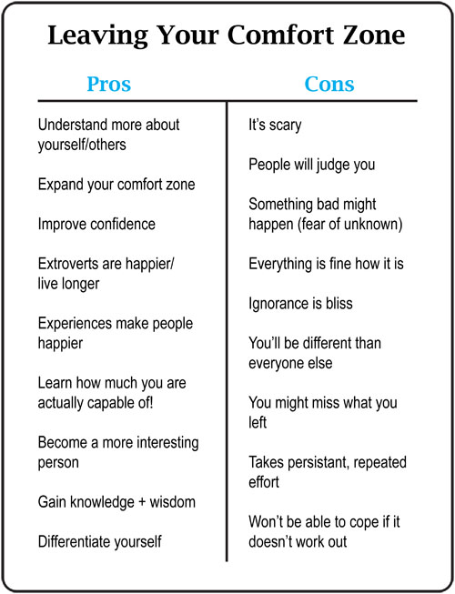 pros and cons of leaving comfort zone