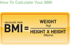 calculate_your_bmi