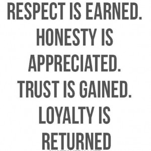 Respect Is Earned. Honesty Is Appreciated. Loyalty Is Returned