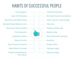 habits of successful people2
