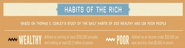 habits-worlds-wealthiest-people3