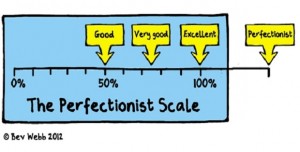 The-Perfectionist-Scale